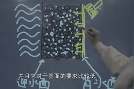 楼上漏水楼下遭殃，该怎么从楼下维修呢？视频封面