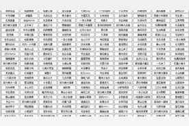 好听的网名昵称游戏名名字视频封面