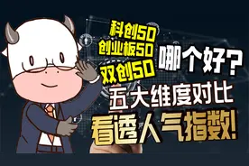 科创50、创业板50、双创50到底谁更好？五大维度测评后再不纠结！视频封面