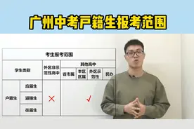 读懂广州中考01：户籍生报考范围视频封面