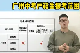 读懂广州中考01：户籍生报考范围视频封面