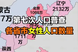 我国各省份女性人口数量，广东最多，四川第五视频封面