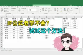 Excel技巧：IF函数多条件实在学不会，用这个方法！视频封面