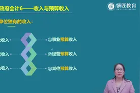 【领匠教育】张艳丽-高级会计师知识点：收入与预算收入视频封面