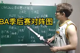 2022CBA季后赛对战图，广东与辽宁无法总决赛相遇视频封面