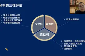 保险的安全性，流动性，收益性评估视频封面