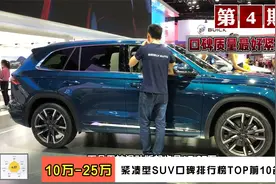 4集：口碑质量最好紧凑SUV排行榜TOP10！6款国产上榜，日系无一台视频封面