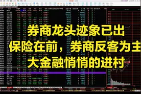 券商板块出现龙头气象，有龙头就有挣钱效益，大金融要提携指数?视频封面