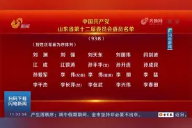 中国共产党山东省第十二届委员会委员名单视频封面
