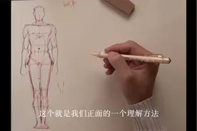 素描：一招教你学会人体比例技巧视频封面