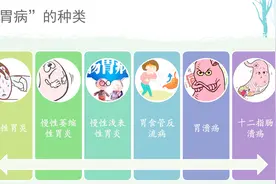 服用药物后大便是黑色的，是药物没吸收还是产生的不良反应？视频封面