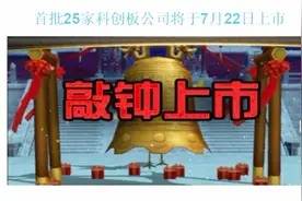 科创板的交易制度视频封面