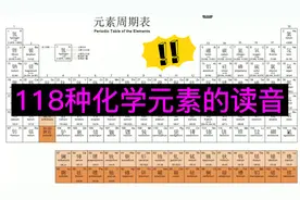 元素周期表 118种化学元素的读音视频封面