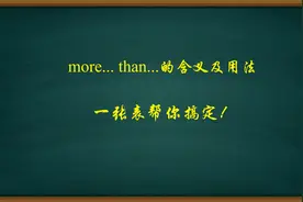 英语词汇用法：more....than.....的含义及用法视频封面