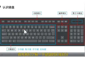 第4集 | 电脑键盘的分区和常用键的认识和了解视频封面