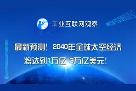 2040年全球太空经济将达到1万亿~3万亿美元！-商业航天018视频封面