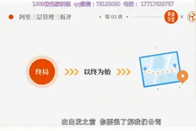 定方向许林芳《阿里·中层管理三板斧》 天机 21课视频封面