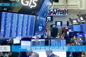高盛：美股投资将“大转向” 看好周期股和价值股视频封面