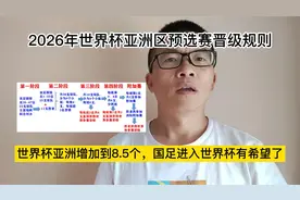 2026年世界杯亚洲区预选赛规则，世界杯亚洲晋级名额增加到8.5个视频封面