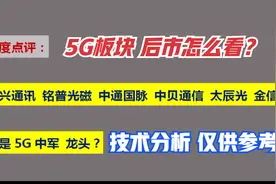 中兴通讯 铭普光磁 中通国脉 中贝通信 太辰光 金信诺 技术分析视频封面