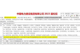 六险二金，世界500强100位的央企中电建2023届校招启动视频封面