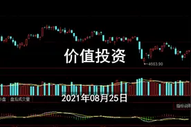 以美年健康为例，深刻领悟牛股3定律，理解什么才是价值投资视频封面