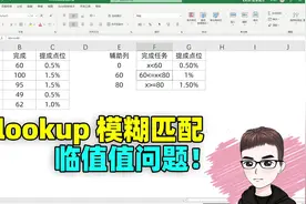 Excel技巧：vlookup模糊查找公式，临界值巧处理！视频封面