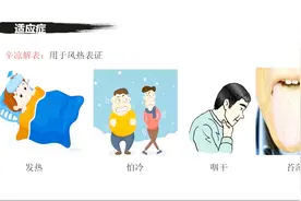 感冒药千万别乱吃，尤其是维c银翘片不能随意用视频封面