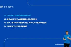 CRISPR-cas9系统介绍视频封面