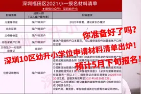 深圳10区幼升小学位申请材料清单出炉，预计5月下旬报名，快准备视频封面
