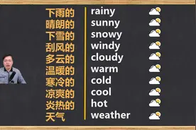 关于天气的英语单词都有哪些？一分钟学会这10个，非常实用