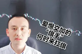 中信建投  MACD指标是不是真的不好用了吗？视频封面