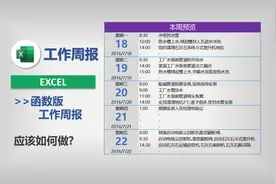 Excel制作工作周报查询表视频封面