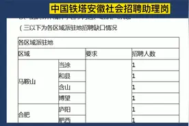 中国铁塔（国企）安徽地区招聘助理岗12人，专科可报，双休，补贴视频封面