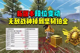新赛季段位段位大变动！无敌战神也可能继承青铜段位？视频封面