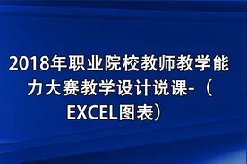 2018年职业院校教师教学能力大赛教学设计说课【转载】视频封面