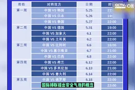 世界排球国家联赛赛程出炉 中国女排首周迎战韩日泰！