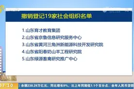 山东19家社会组织被撤销！山东育才教育集团、山东观象美术馆在列视频封面