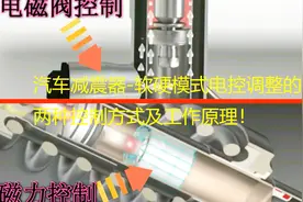 汽车减震器之软硬模式可调，两种不同电控阻尼调整工作原理。视频封面