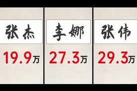重名排行榜，近30万人共用一个名字，你名字上榜了吗？视频封面