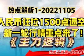 热点解析1-人民币狂拉1500点，创当日最大涨幅，核心机会已出现！视频封面