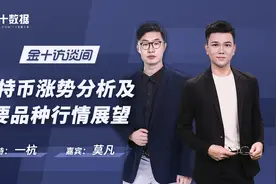 突破28000美元！揭秘比特币疯涨背后逻辑，黄金千九关口难站稳？视频封面