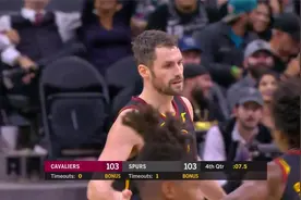 【骑士队赛季回顾】三分集锦，乐福强投关键三分为球队续命！