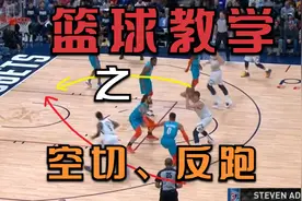 篮球教学之空切反跑技巧教学视频封面