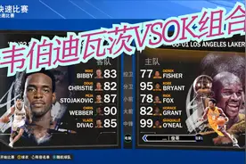 NBA2K22&01洛杉矶湖人队VS02萨克拉门托国王队OK组合VS韦伯迪瓦茨视频封面