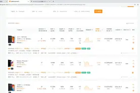 亚马逊如何查看类目卖家归属地占比，了解市场竞争程度？视频封面