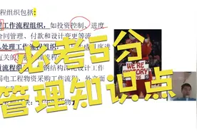 第07课，二建管理基础班，4个关系图，【必考5分】【带口诀】视频封面