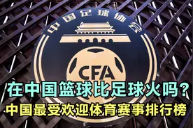 在中国最火的是足球还是篮球，来看看国内体育赛事排行榜。视频封面