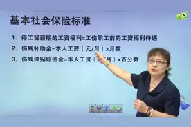如何计算工伤职工的停工留薪期及工资？视频封面