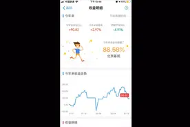 第一次在支付宝里买的基金收益超过88%的基民,我是怎么做到的呢?视频封面